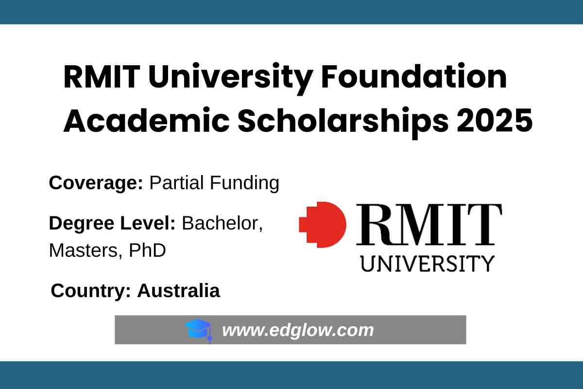 RMIT University